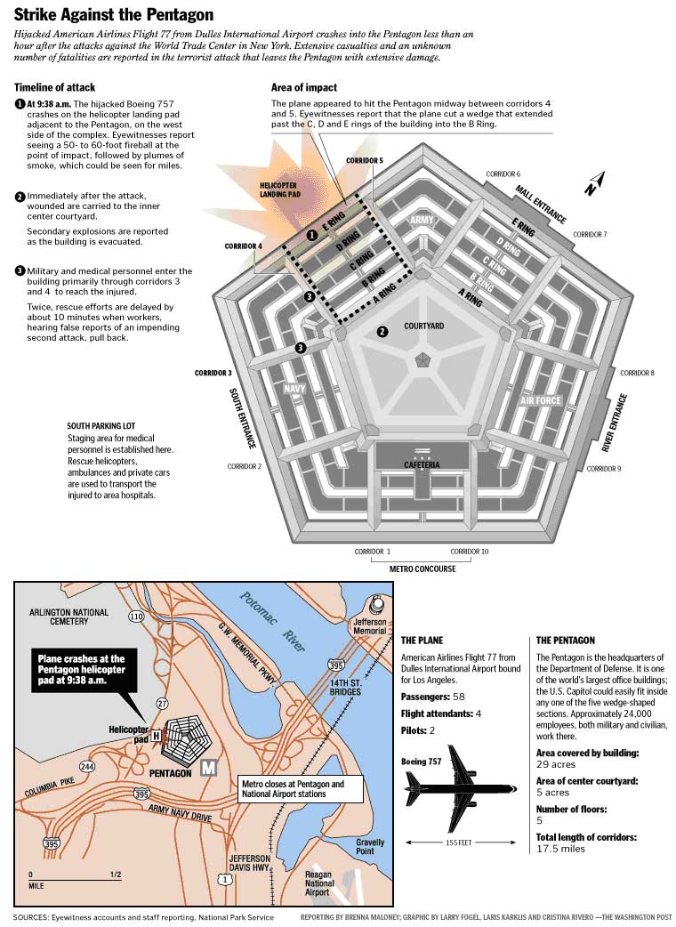 Resultado de imagen para MARS PENTAGON